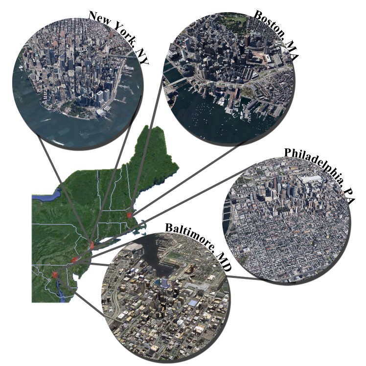 Figure 2. Inter-city comparisons may give insight into the repeatability of species adaptation to similar gradients in human land use.